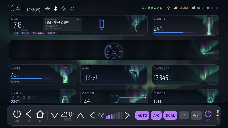 오로라 대시보드