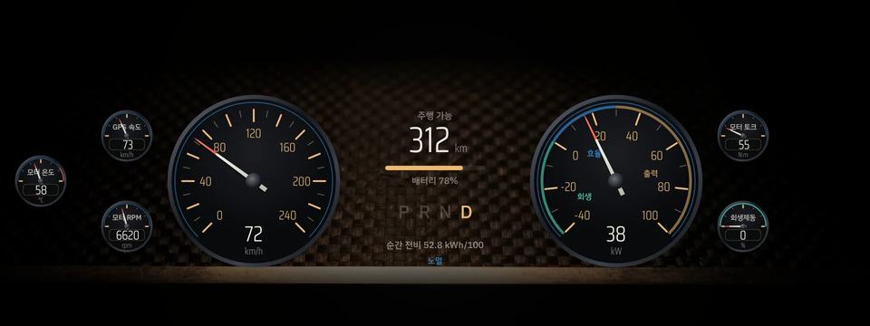 클래식 크로노 계기판