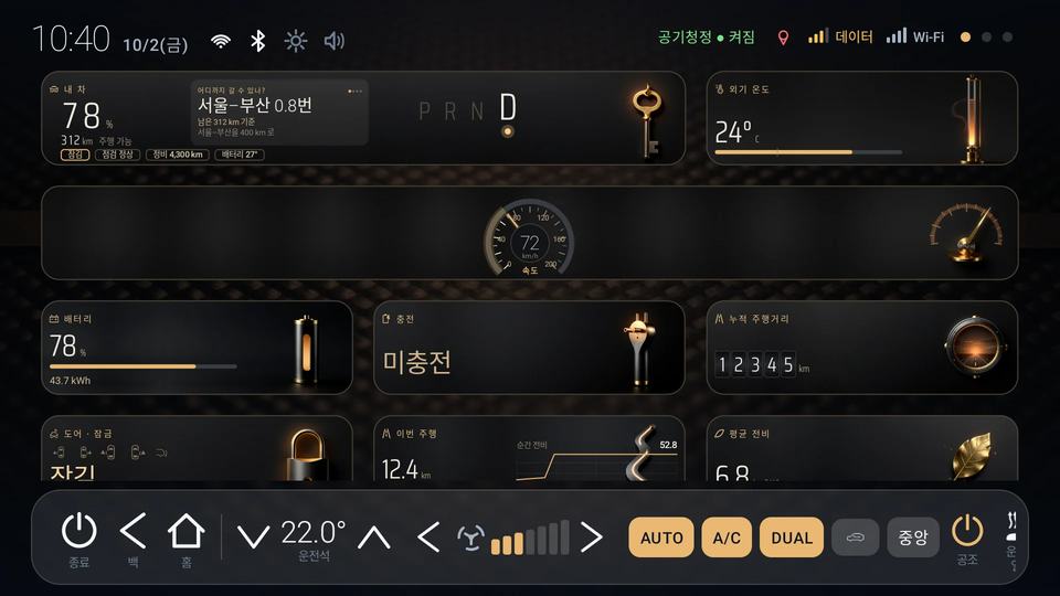 클래식 크로노 대시보드