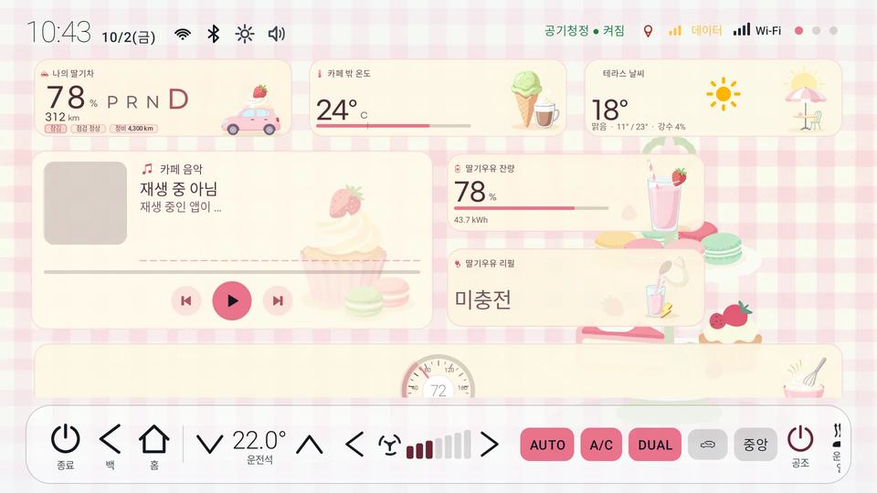 디저트 카페 대시보드