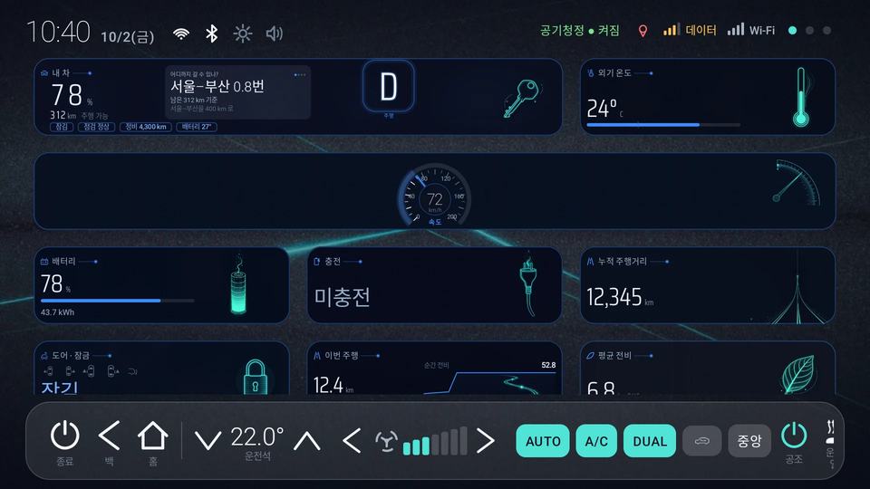 에너지 흐름 대시보드