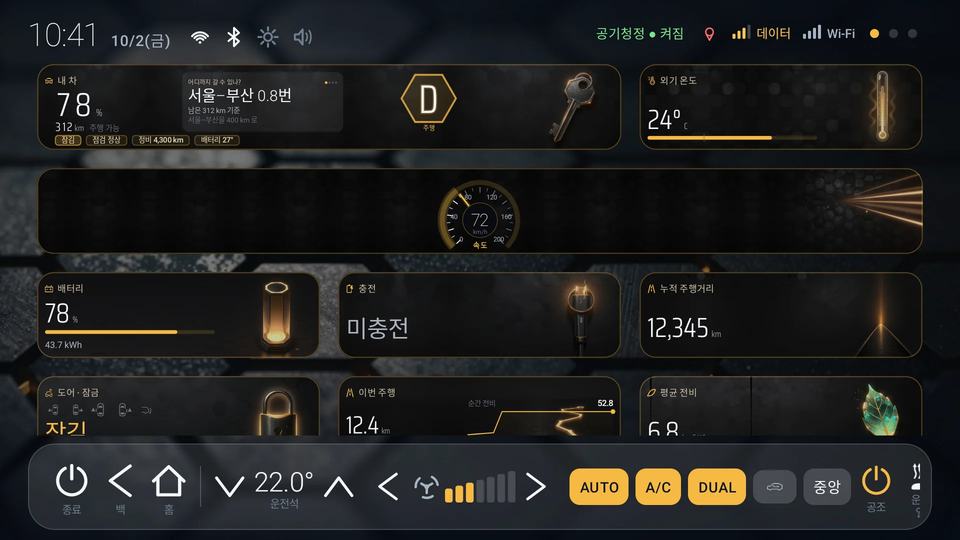 벌집 셀 대시보드