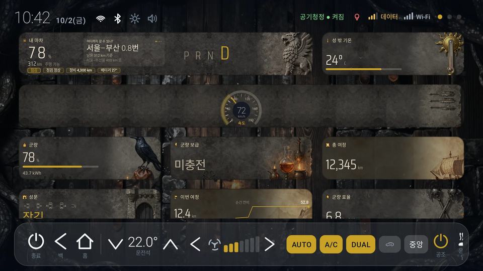 중세 판타지 대시보드