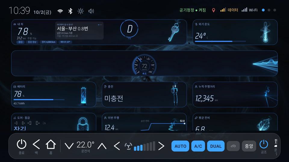 플라즈마 링 대시보드