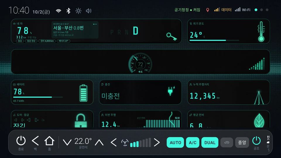레트로 디지털 대시보드