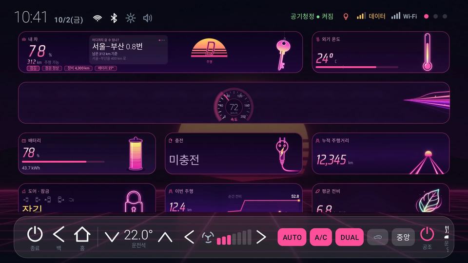 신스웨이브 터널 대시보드