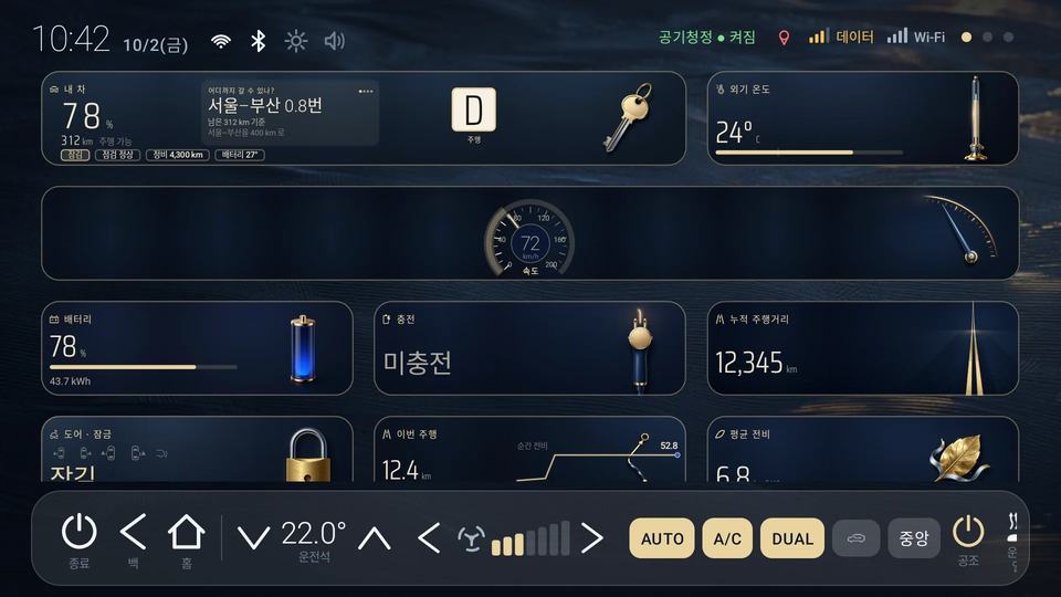 럭셔리 워치 대시보드