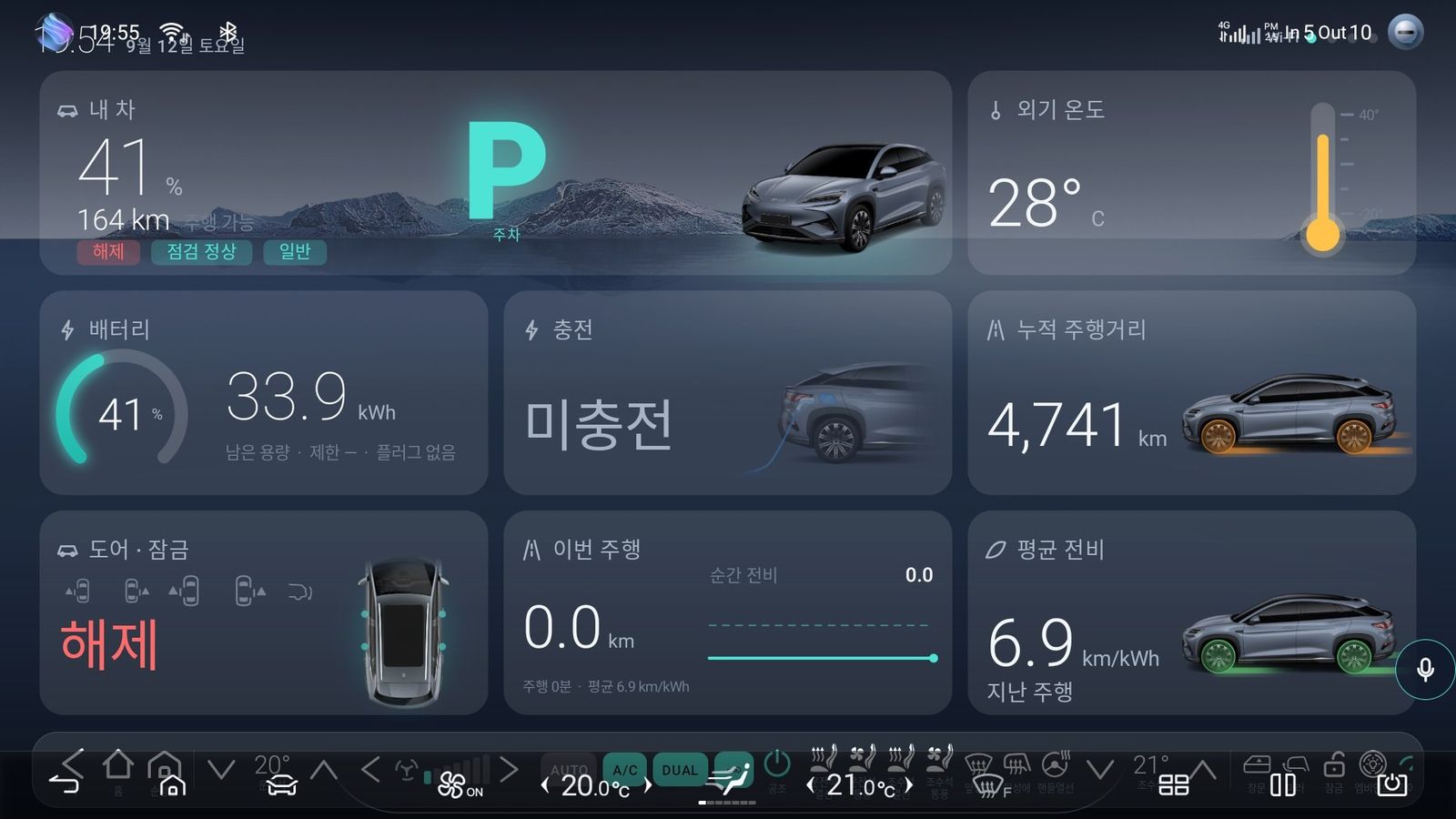 The dashboard on the centre screen: range, battery, charging, odometer, door locks, this trip and average efficiency.
